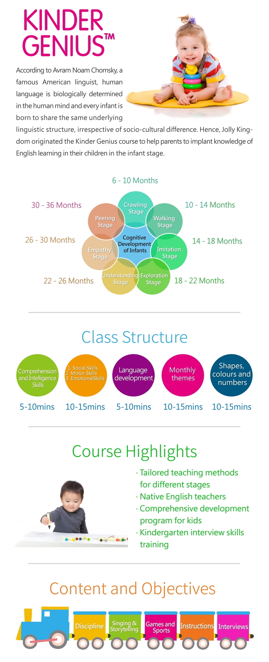 Kinder Genius builds on this knowledge and is a step-by-step playgroup programme based on the established V.A.T. principle of teaching (Visual, Auditory, and Tactile) to promote multi-sensory learning.